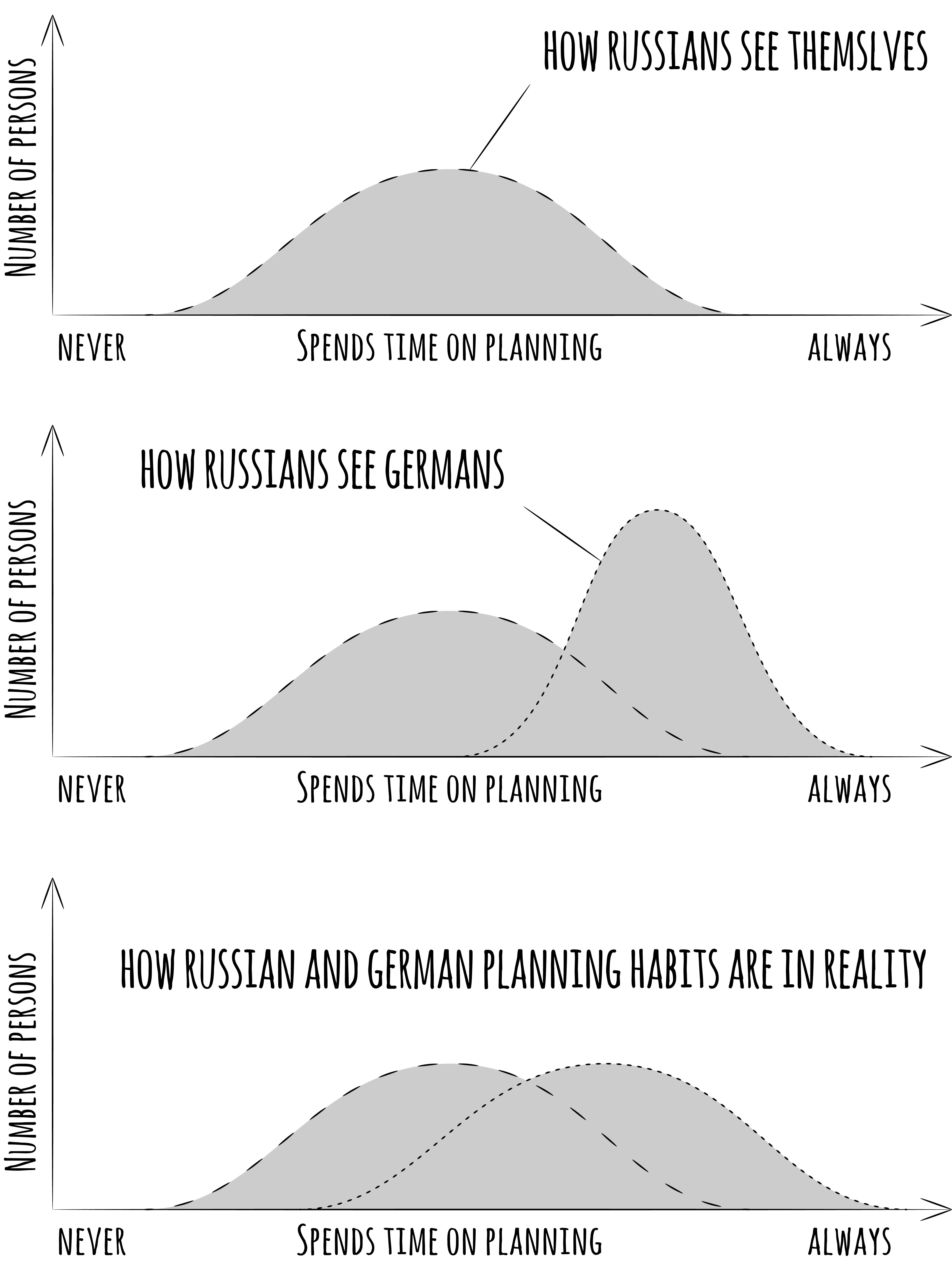 monkey_charts_CMYK-16